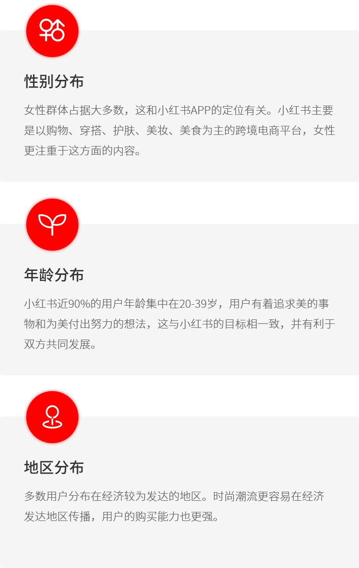 小红书平台特性
